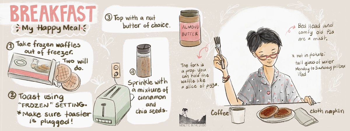 Breakfast Is My Happy Meal by Monette Pangan
