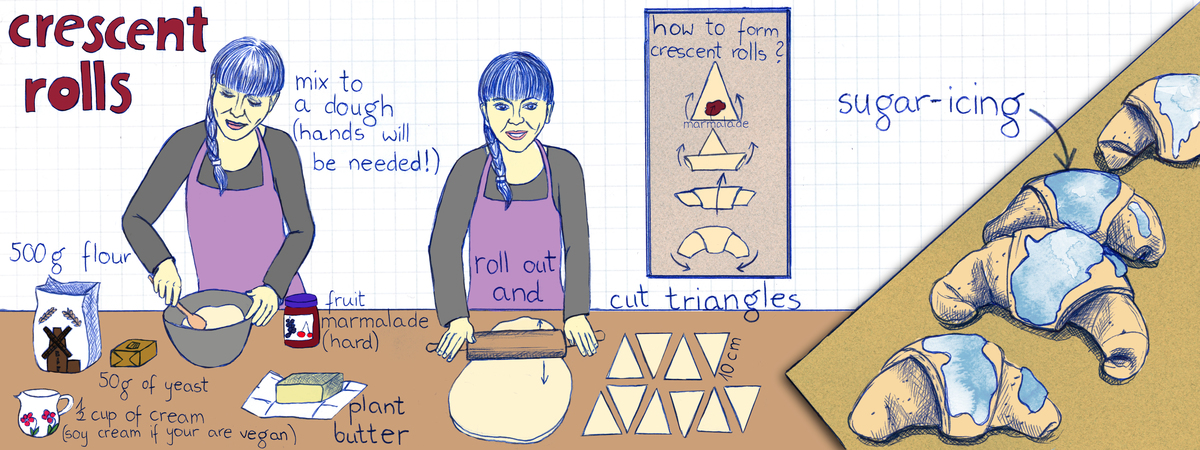 Crescent Rolls by Gosia Zimniak