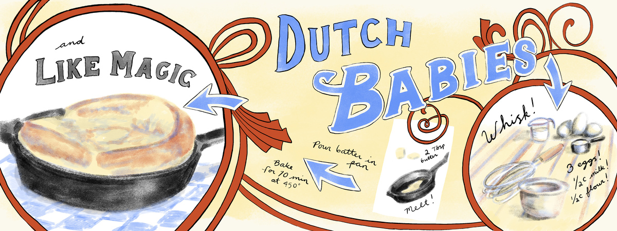 Dutch Babies by Christina