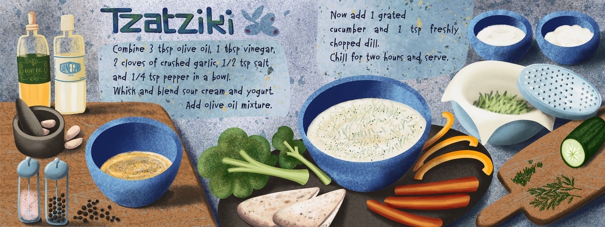 Tzatziki - cucumber yogurt dip by ShaliniSoniMazumdar