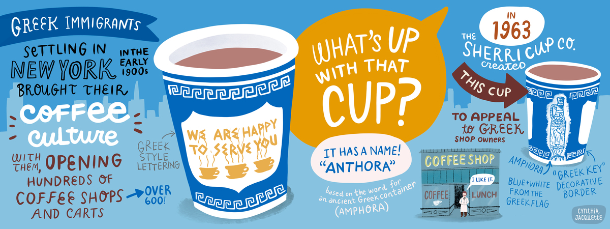 What's Up With That Cup? by Cynthia Jacquette