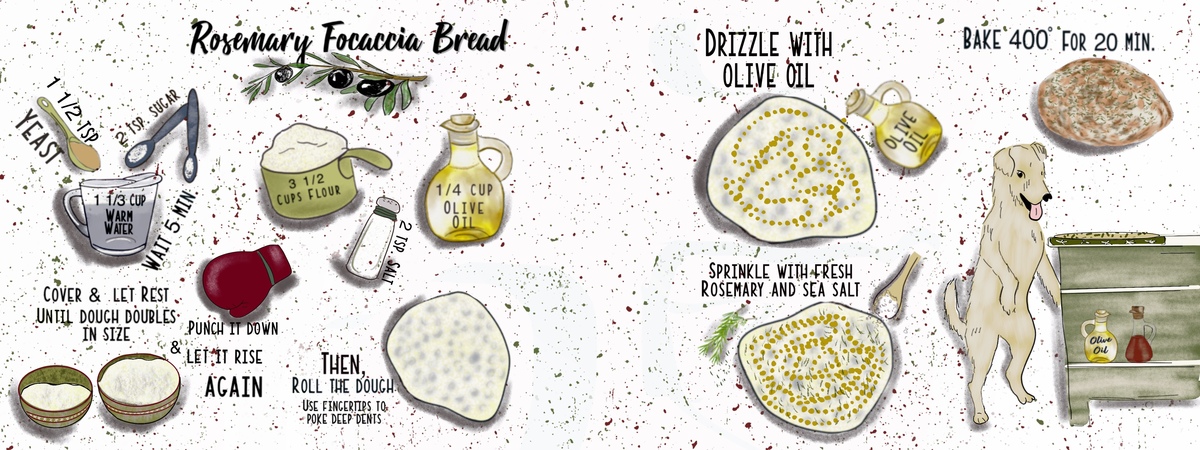 Rosemary Focaccia Bread by Isac