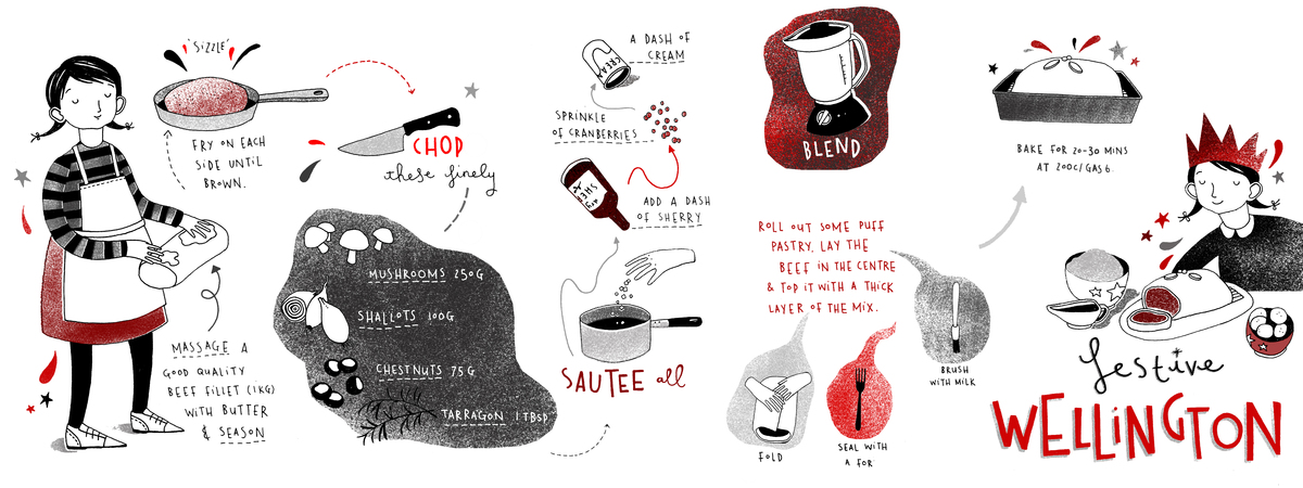 Festive Wellington by Laura Callaghan