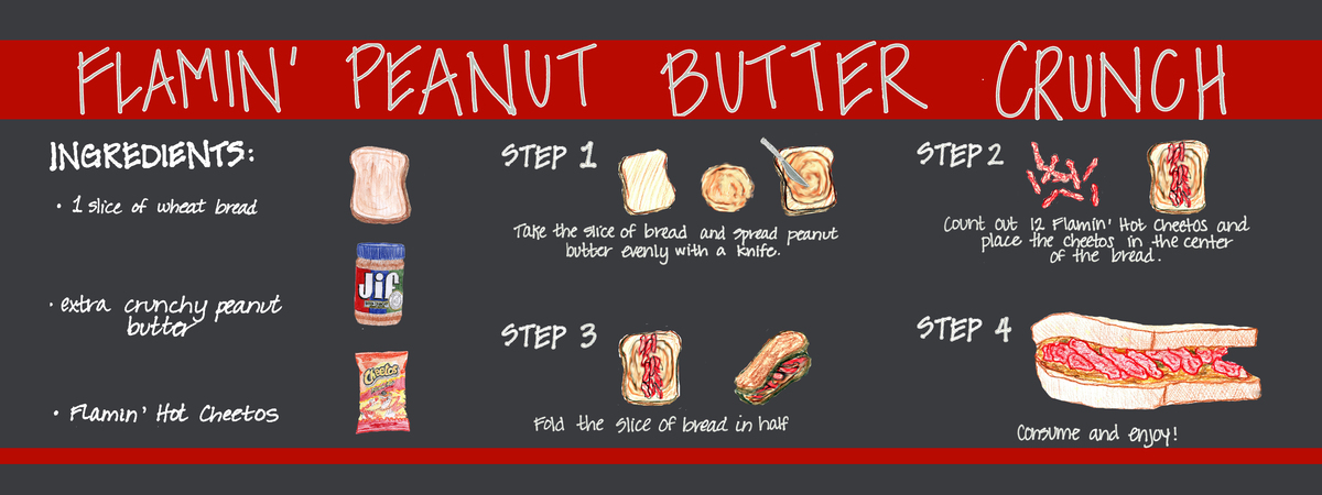 Flammin' Peanut Butter Crunch by Kaylan Aufdermaur