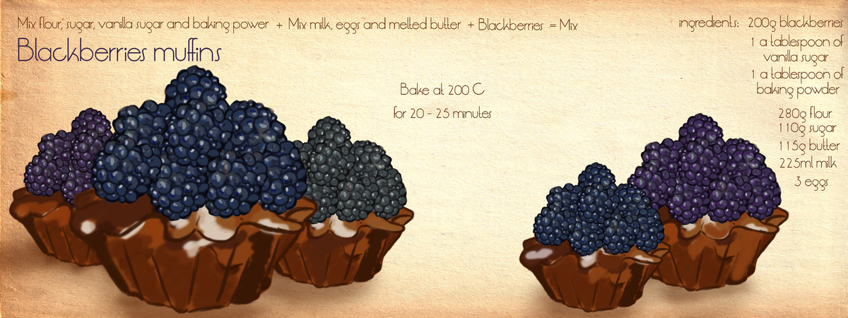 Blackberries Muffins by Svetlana Klechikova
