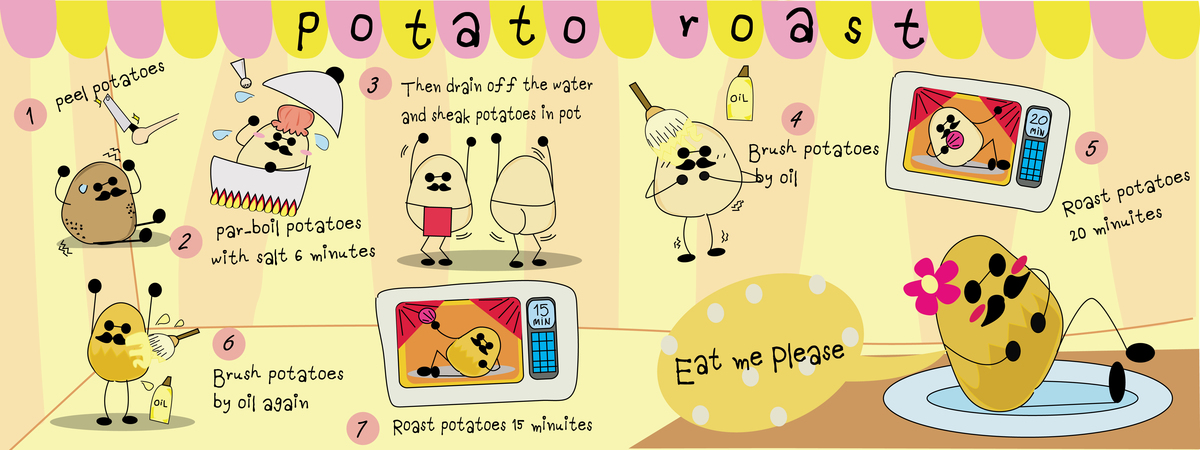 Potato Roast by Baiyok Yok