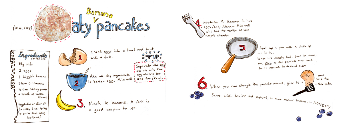Healthy Oaty Banana Pancakes by Katie Chappell