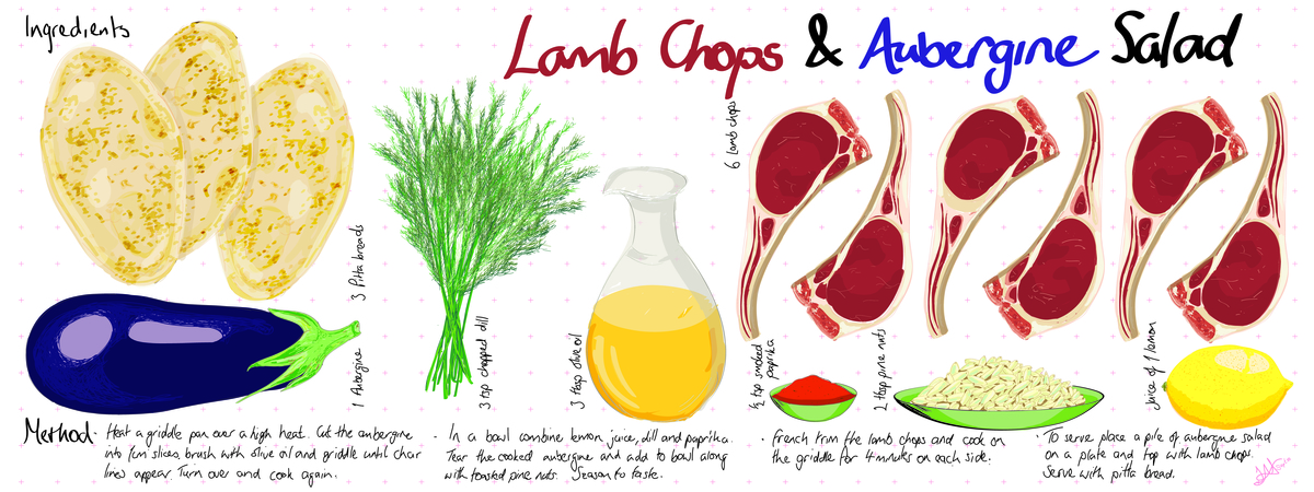 Lamb Chops and Aubergine Salad by Johnathan Hawker