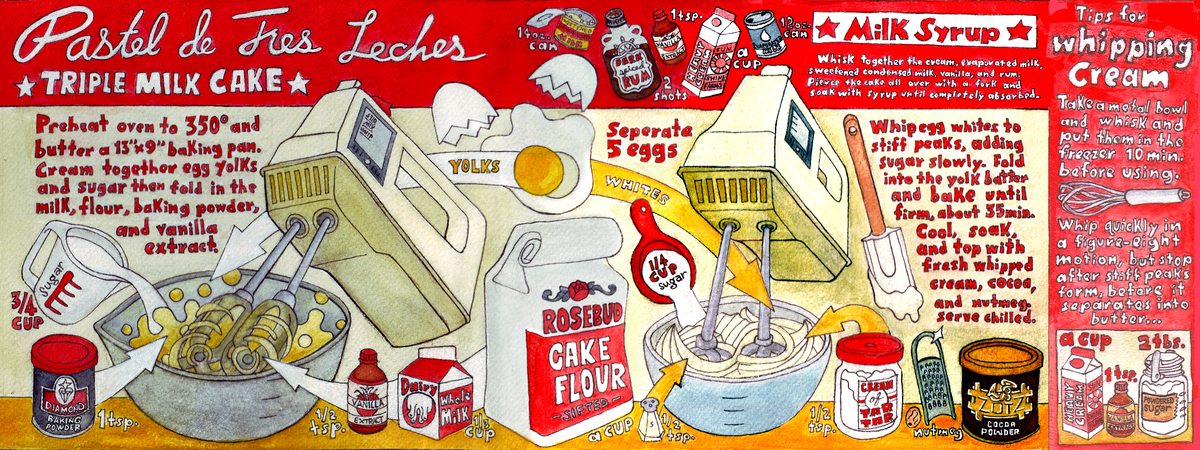 Tres Leches Cake by Josh Jack