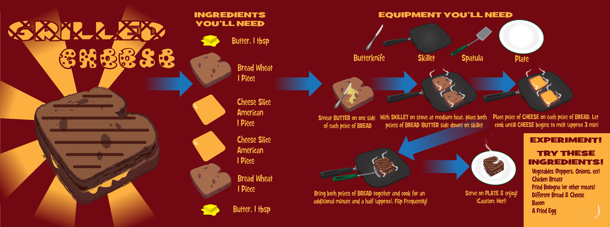 Grilled Cheese by Travis Ankrom
