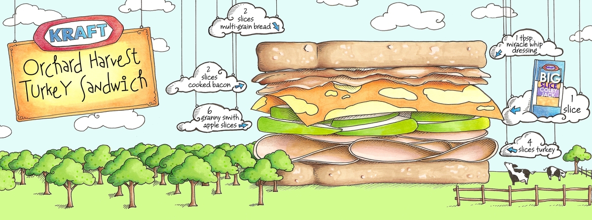 Orchard Harvest Turkey Sandwich by Lisa Jane Smith