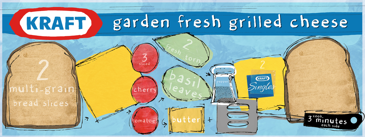 Garden Fresh Grilled Cheese by James Orndorf