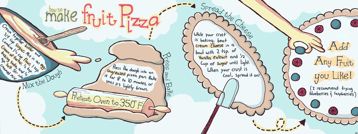 Fruit Pizza by Rachel Ellars