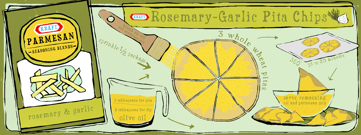 Rosemary-Garlic Pita Chips by James Orndorf