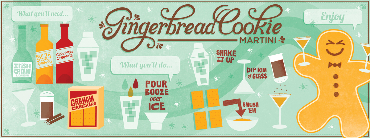 Gingerbread Cookie Martini by Megan Pendergrass