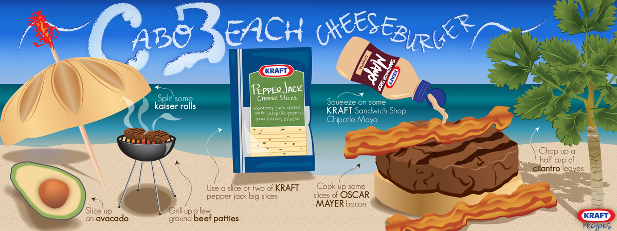 Cabo Beach Cheeseburger by Myra Zeyzus Illustration