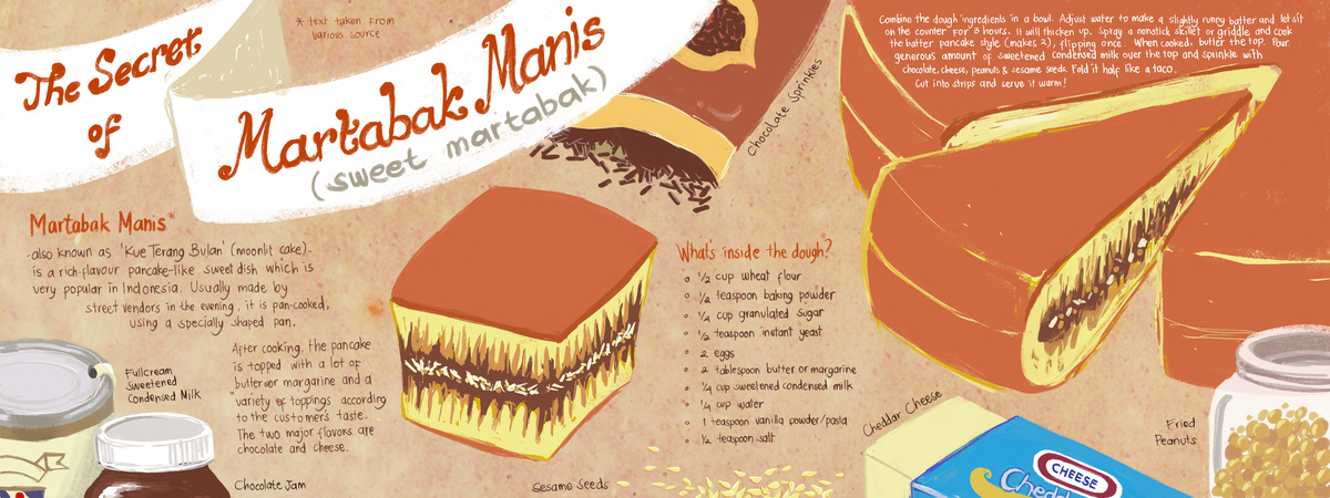 Martabak Manis by Matahari Indonesia