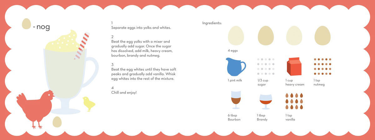 Egg Nog by Rheannon Cummins