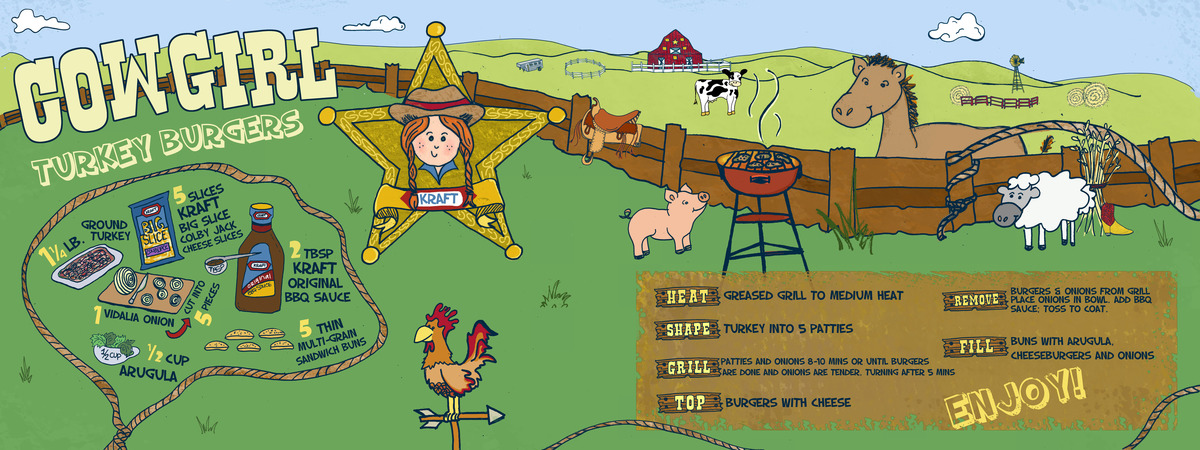 Cowgirl Turkey Burgers by Mallory Nall Illustration & Design LLC
