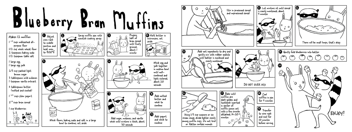 Blueberry Bran Muffins by Kate OLeary