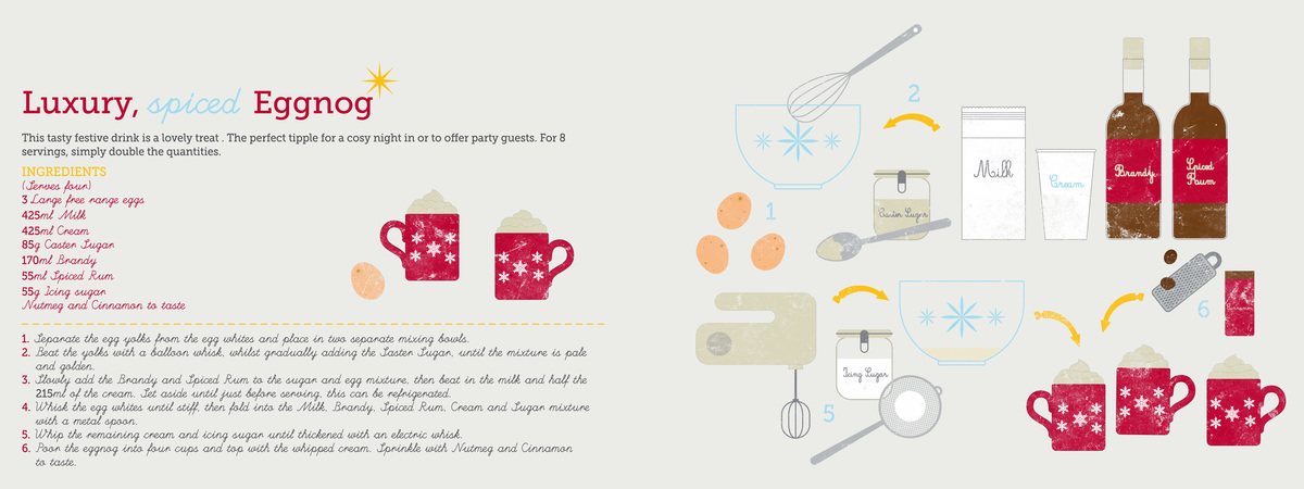 Luxury, Spiced Eggnog by Rheannon Cummins