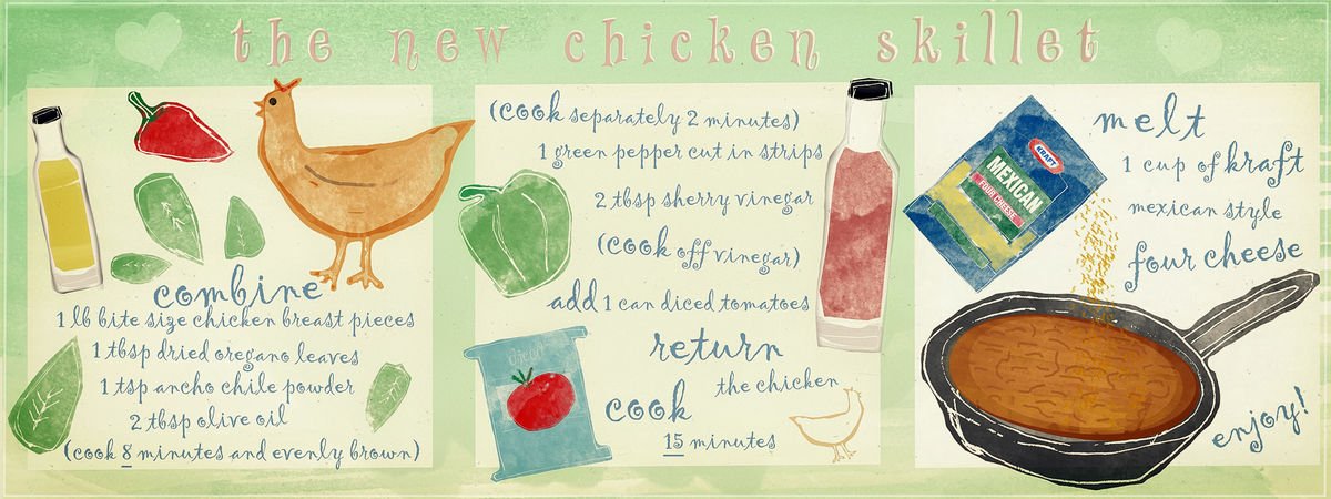The New Chicken Skillet by James Orndorf
