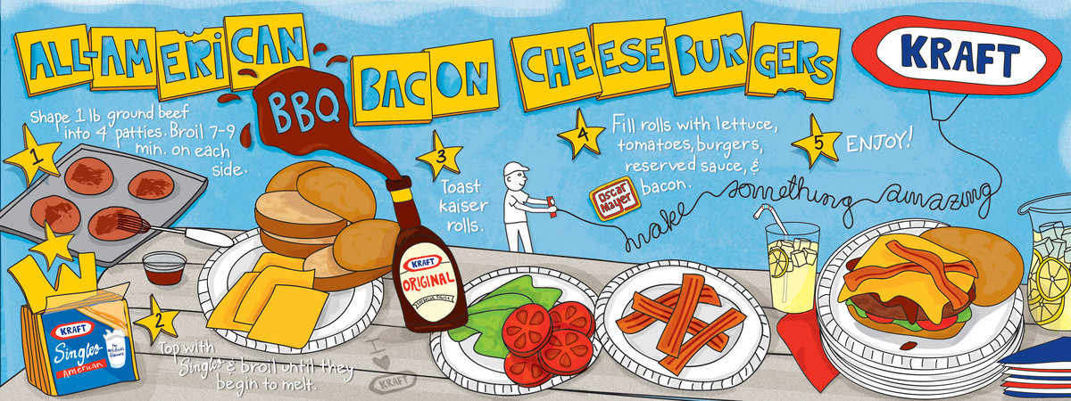 All-American BBQ-Bacon Cheeseburgers by Kristin G. Jackson
