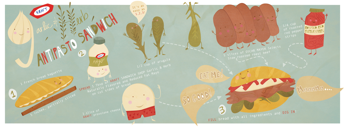Garlic and Herb Antipasto Sandwich by Erika Barriga