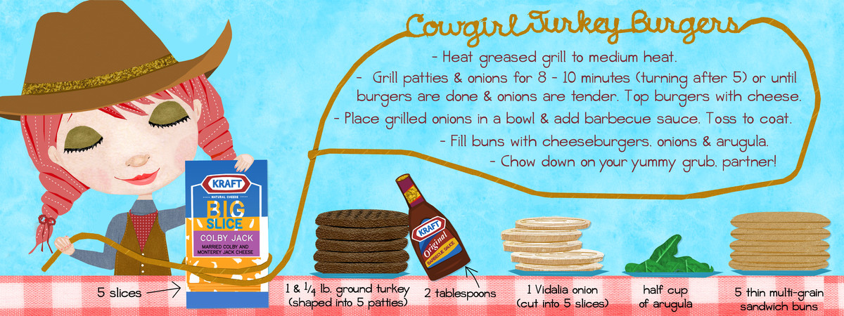 Cowgirl Turkey Burgers by Kathy Jeffords