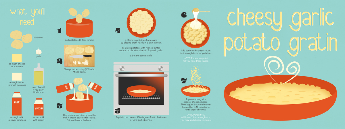 Cheesy Garlic Potato Gratin by Chay Lazaro