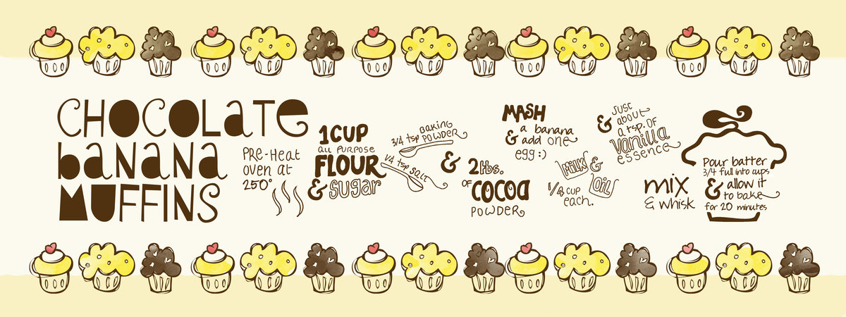 Choco Banana Muffins by Shivani