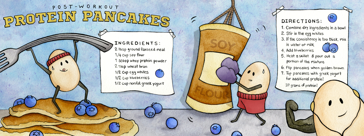 Post-Workout Protein Pancakes by Stephanie Koblich Koblich protein pancakes