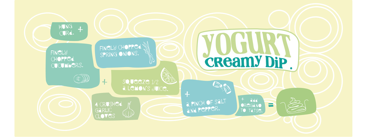 Yogurt Dip by Shivani
