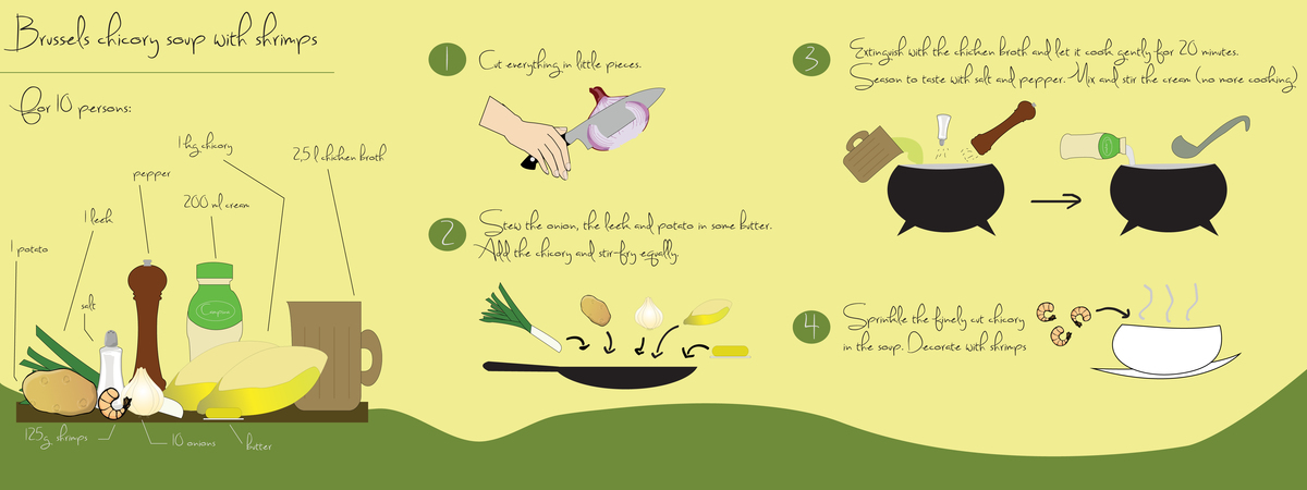 Brussels Chicory Soup with Shrimps by Lorenz Gillisjans