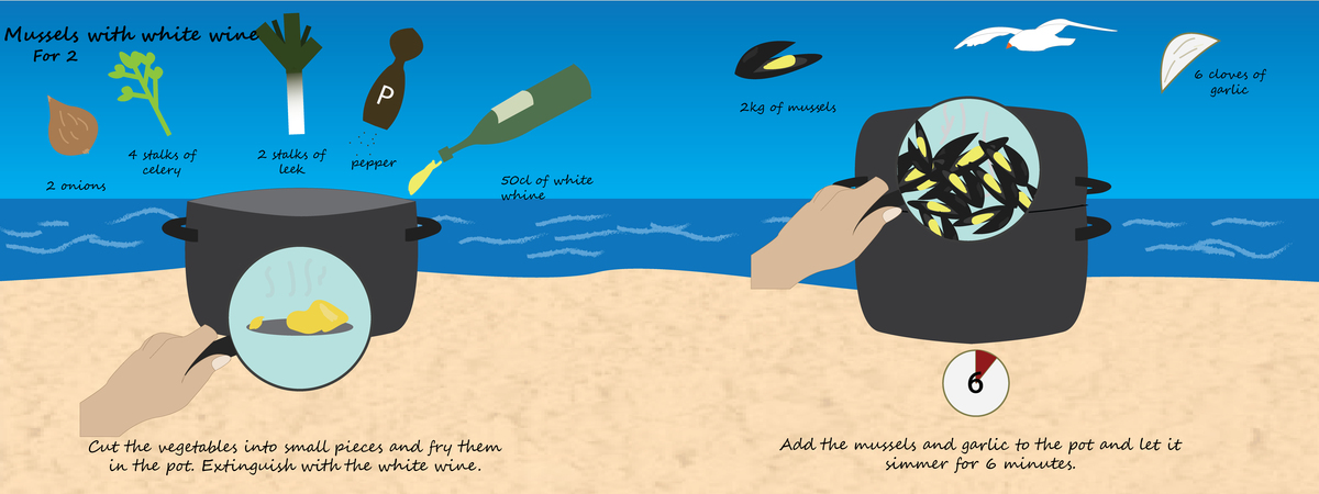 Mussels with White Wine by Phil Sybesma