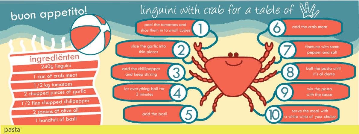 Linguine with Crab by Axel Vankrunkelsven