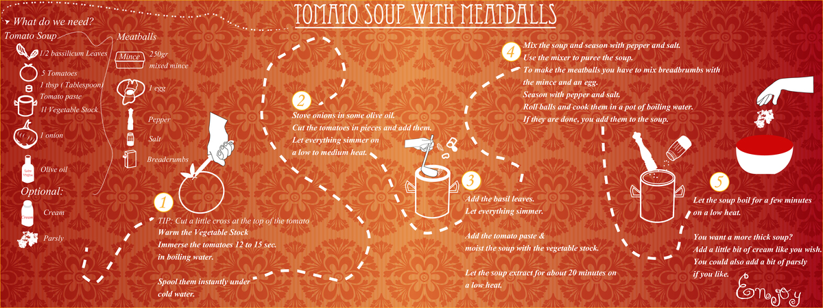 Tomato Soup with Meatballs by Tom Jacobs
