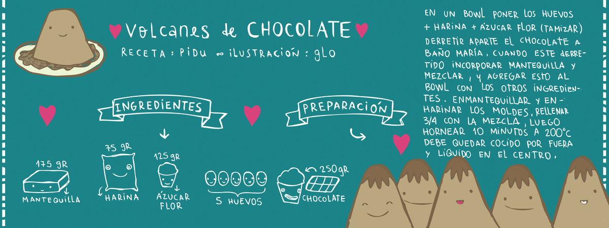 Volcanes de Chocolate by Gloria Melo