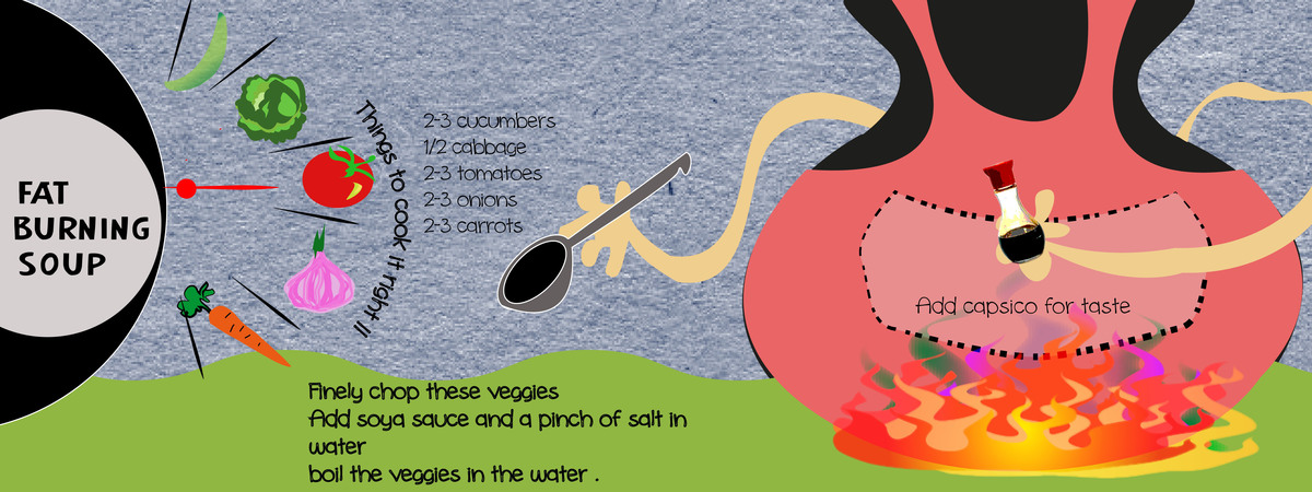 The Fat Burning Soup by Disha Mehta