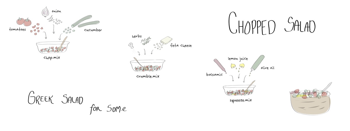 Chopped Salad by Sinem Erdemli