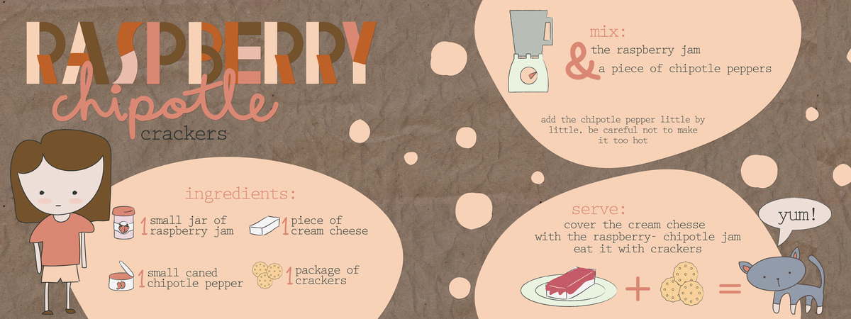 Raspberry Chipotle Crackers by Tanyha López