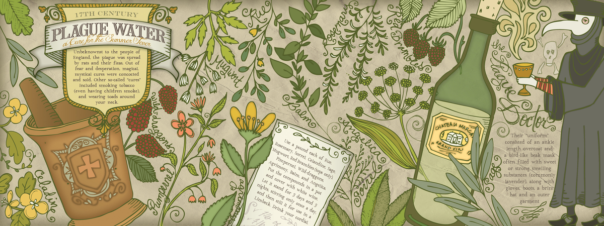 17th Century Plague Water by Lisa Graves