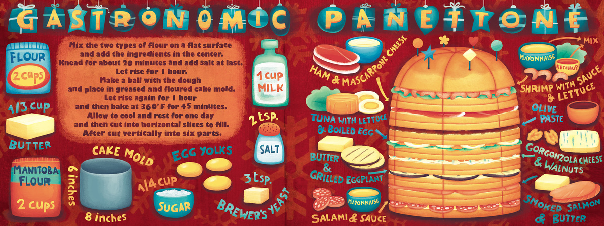 Gastronomic Panettone by Silvia Sponza