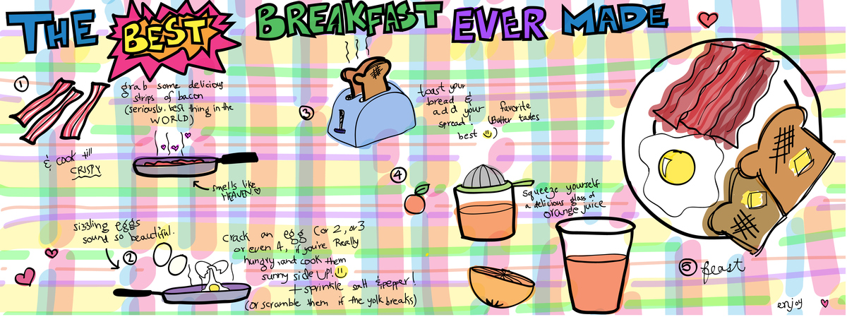 The Breakfast of Gods by Sanjana Bhatnagar