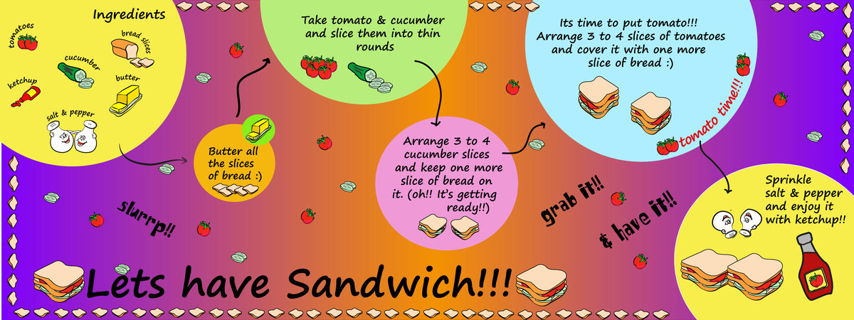 Lets have sandwich! :D by Ishita Chawla
