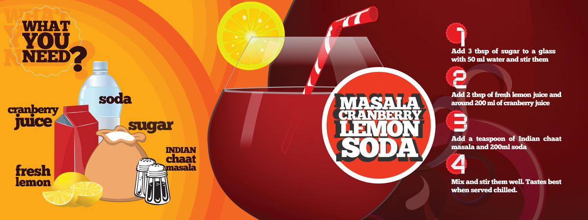Masala Cranberry Lemon Soda by Manik Madaan