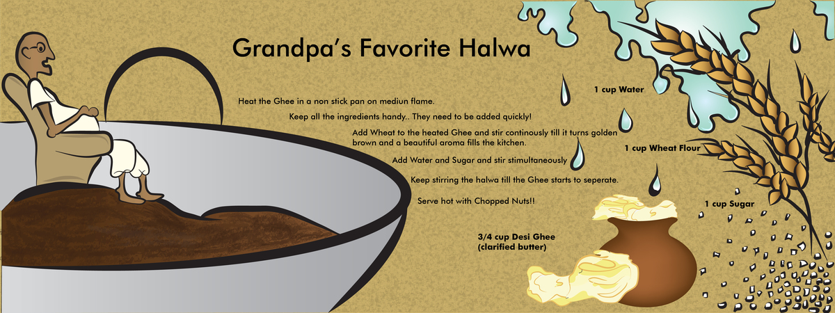 Grandpa's Favorite Halwa by Rishika Goyal