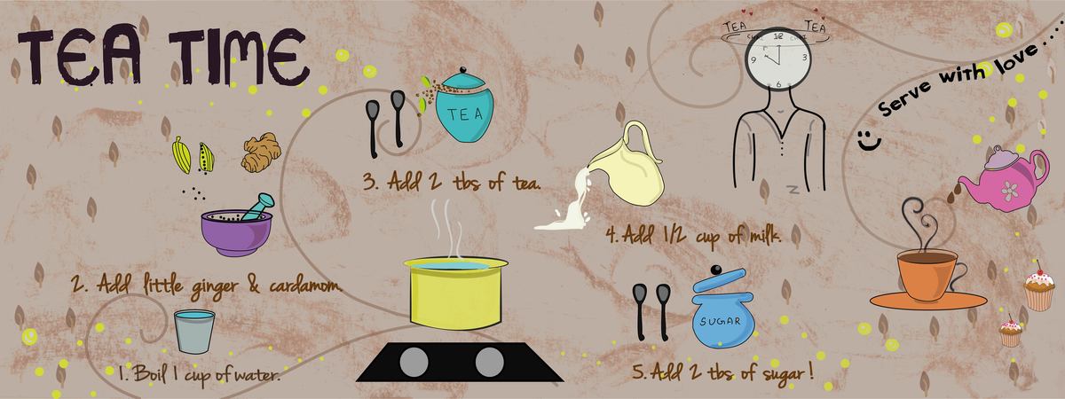 Tea Time :) by Apurva Agarwal
