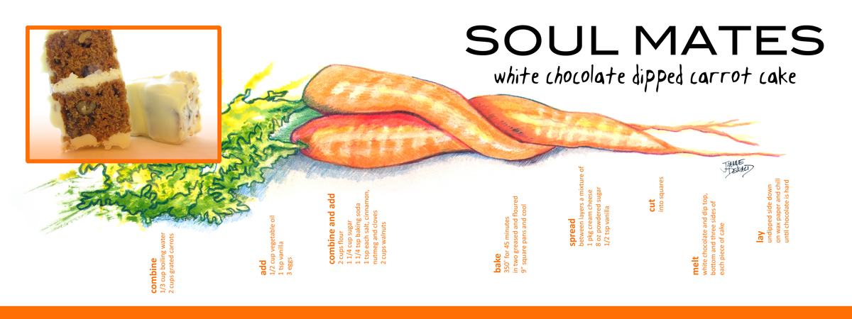 Soul Mates White Chocolate Dipped Carrot Cake by Joanne Frances DeWald
