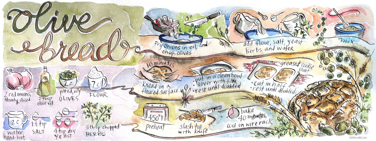 Olive Bread by Sam Bradd